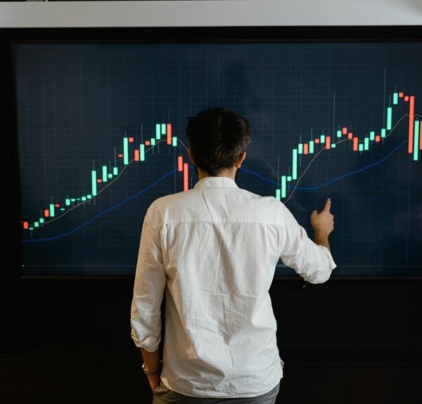 business operations intelligence analysis