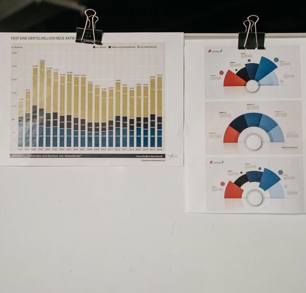 commercial workflow analysis report