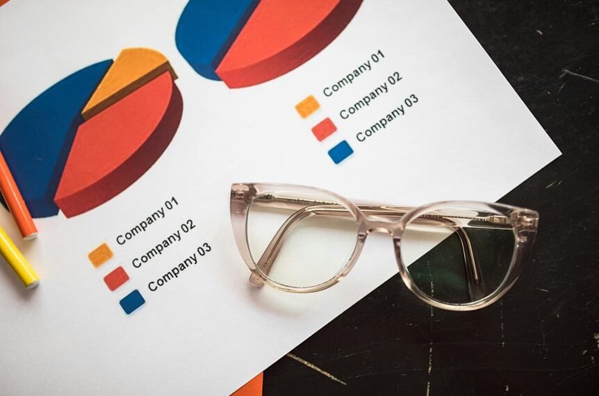 market insight overview analysis