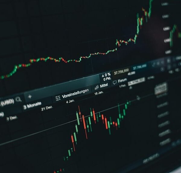 market movement analysis report