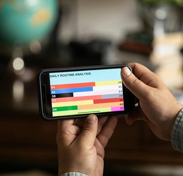 operational metrics analysis report