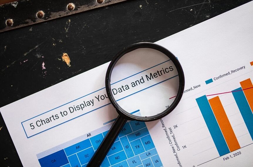 operational metrics analysis review