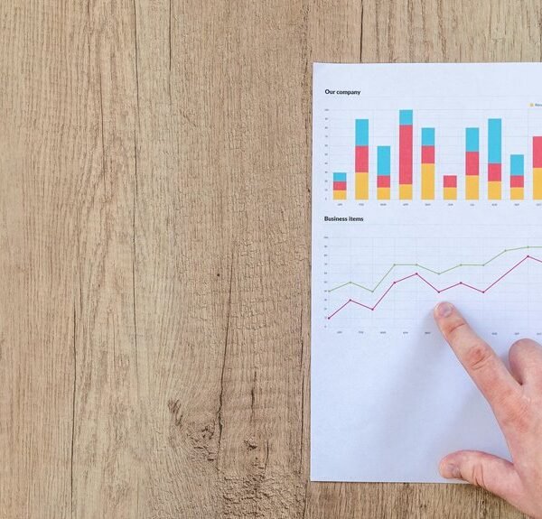 strategic metrics for execution